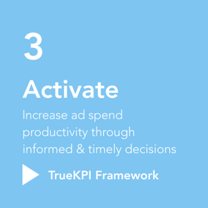 Activate