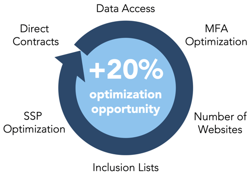 Optimization - 23.11.23 2023-11-22 12-16-57