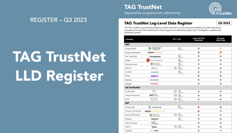 TTN LLD Report Visual - 3.10.23